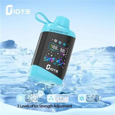 IQET 45000